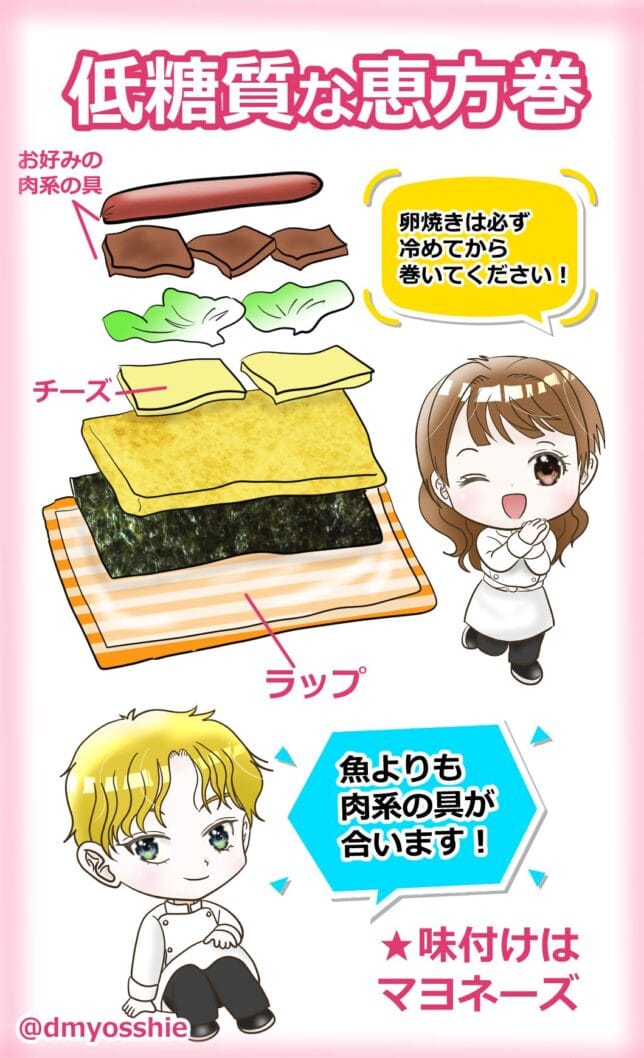 低糖質な恵方巻の簡単レシピ